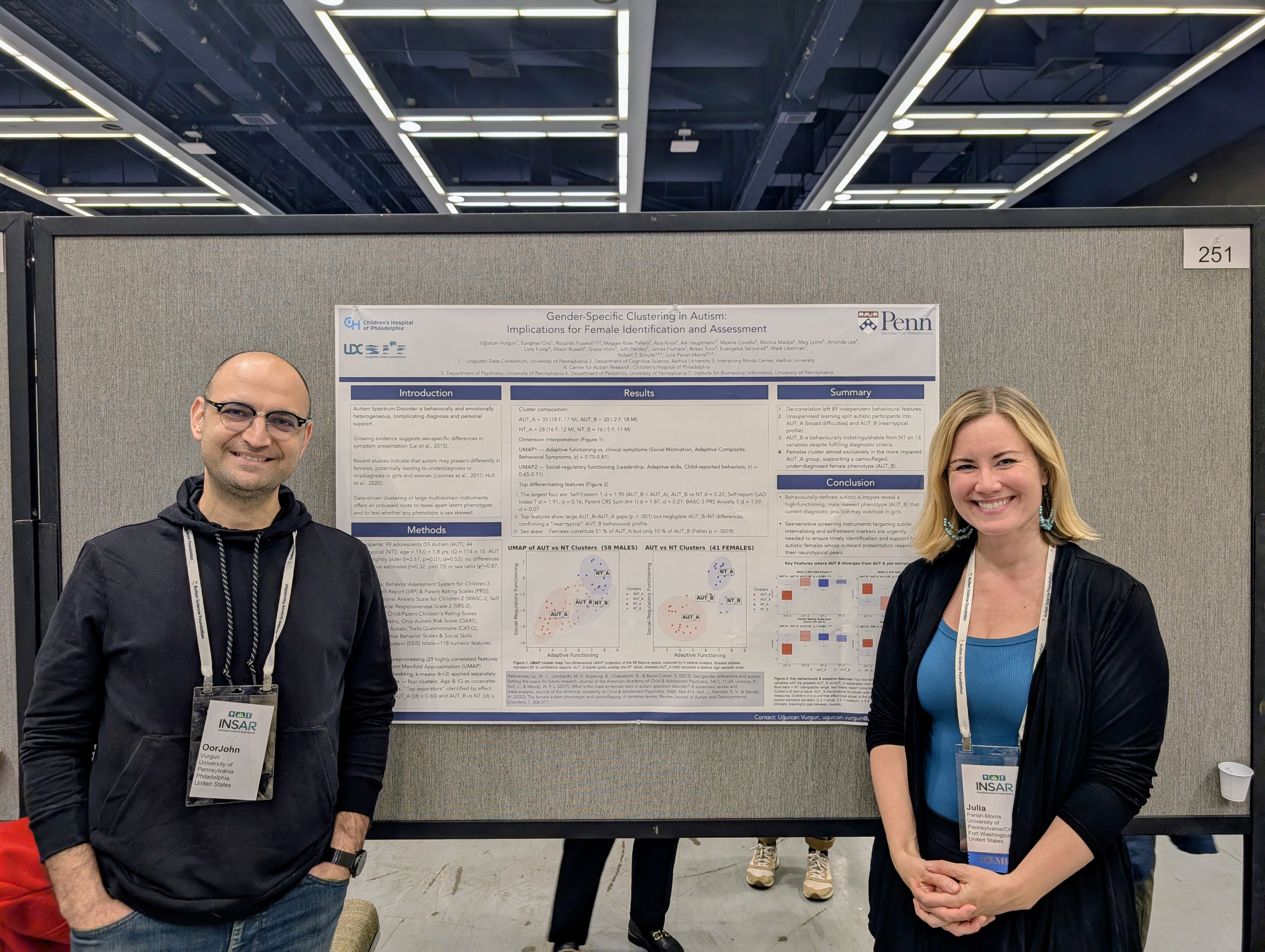 Gender-Specific Clustering in Autism Poster